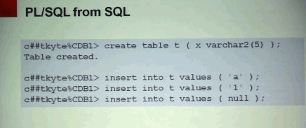 Oracle Database 12c十二大新特性