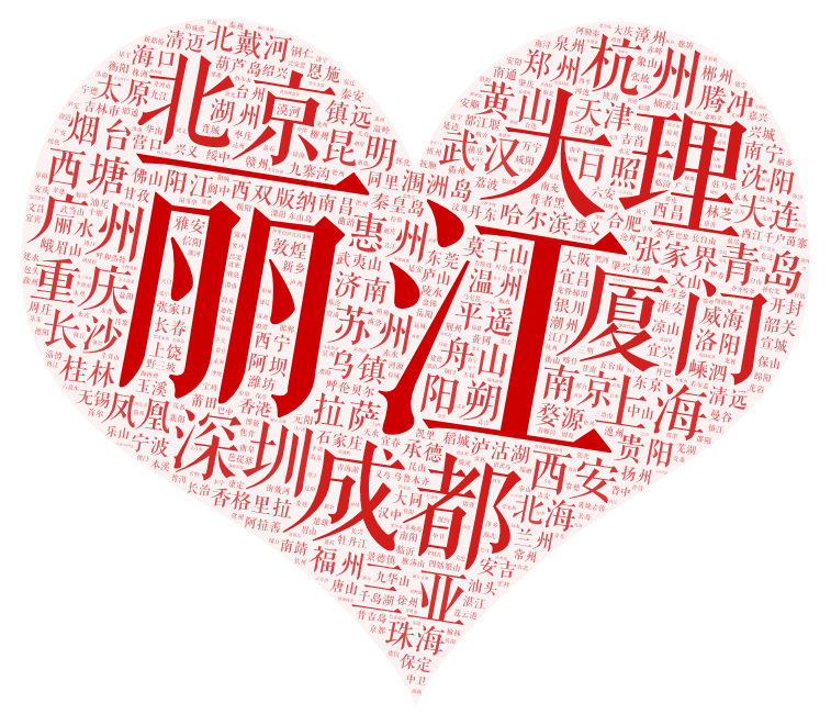 深耕民宿领域7年,一站式民宿管理与营销平台云掌柜商户破13万