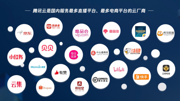 一晚上扛住两场全球顶级流量 腾讯云如何做到?