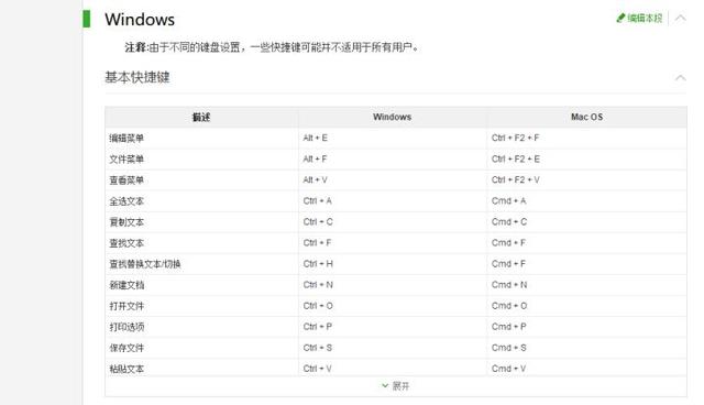 把网页中的放到word文档 视频怎么放到word文档