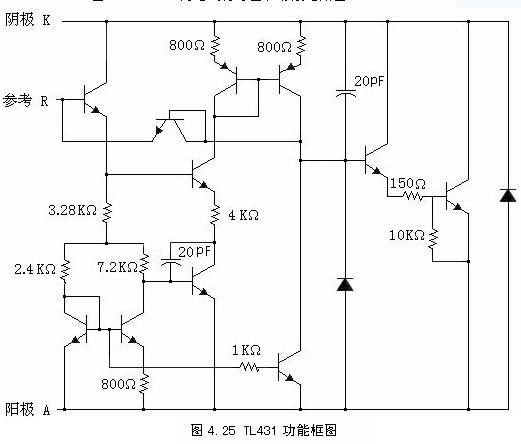 tl431 计算 软件 tl431计算器软件