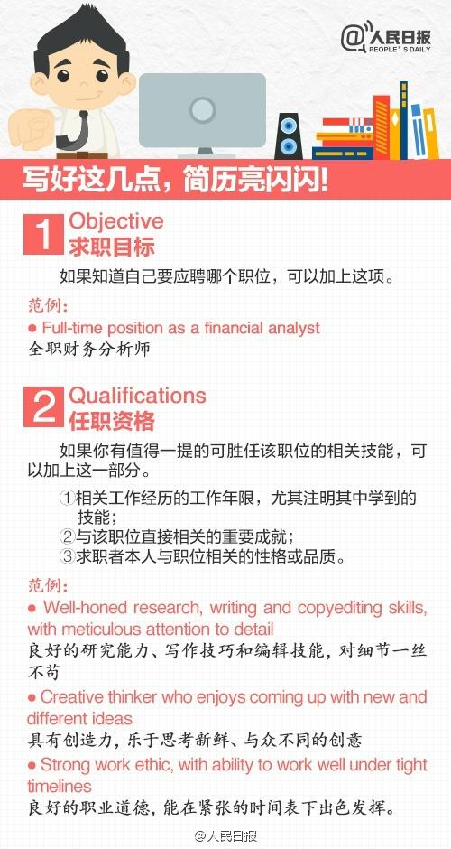 个人英文简历word 英文个人简历带翻译