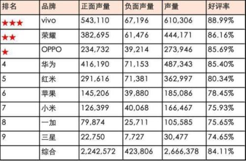 你还在犹豫不决?带上这份攻略,你只需要付钱就行了