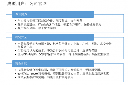 多快好省双11|不会搭网站?就找华为云云速建站!