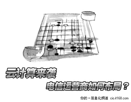 云计算来袭电信运营商布局移动互联时代