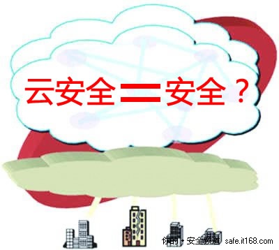 2010年终盘点:安全仍然成云计算绊脚石