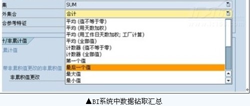 BI系统中数据钻取汇总设计解析
