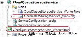 Azure实战：如何创建一个Cloud Queue