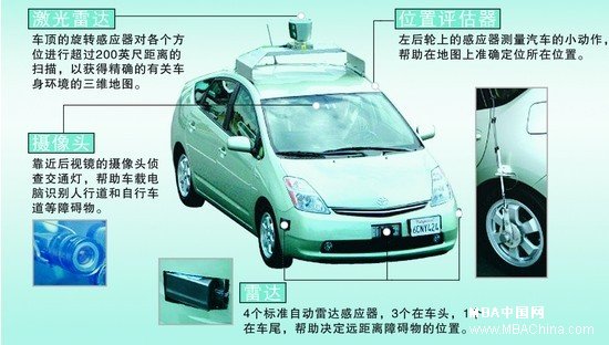 云计算巨头Google要造无人驾驶汽车?
