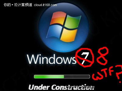 Windows 8将支持基于云计算的在线备份