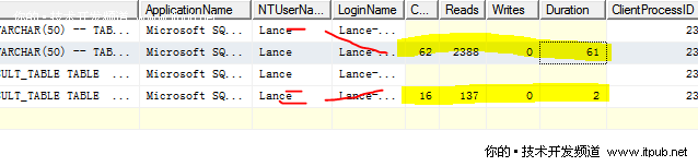 SQL Server统计各用户表记录条数两秘法
