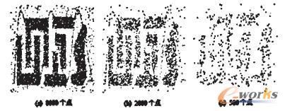 基于数据挖掘的启发式抽样方法研究