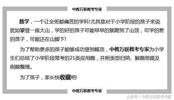整理思路归纳总结软件 思路整理软件