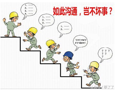 软件项目管理人员沟通 项目管理沟通机制