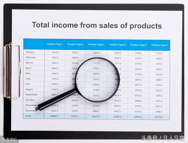 word表格样式在哪 word表格样式在哪里