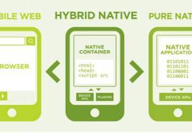 软件hybrid 使用 hybrid2仿真软件