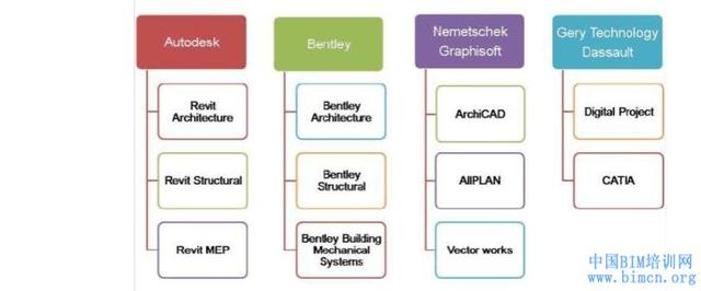 在一报表中设计内容包括什么软件 会计报表包括哪些内容