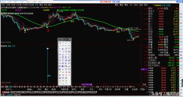 在线软件源码 软件源码