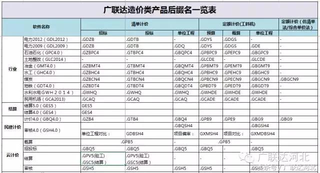 软件的语言包的 后缀名 晨曦软件所有的后缀名