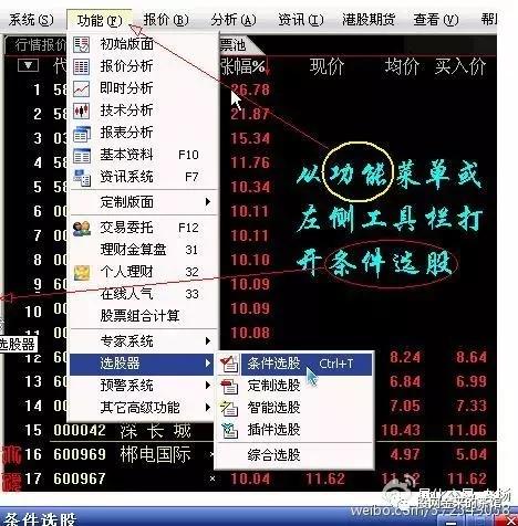 怎样在通达信软件中收藏股票 通达信股票软件下载