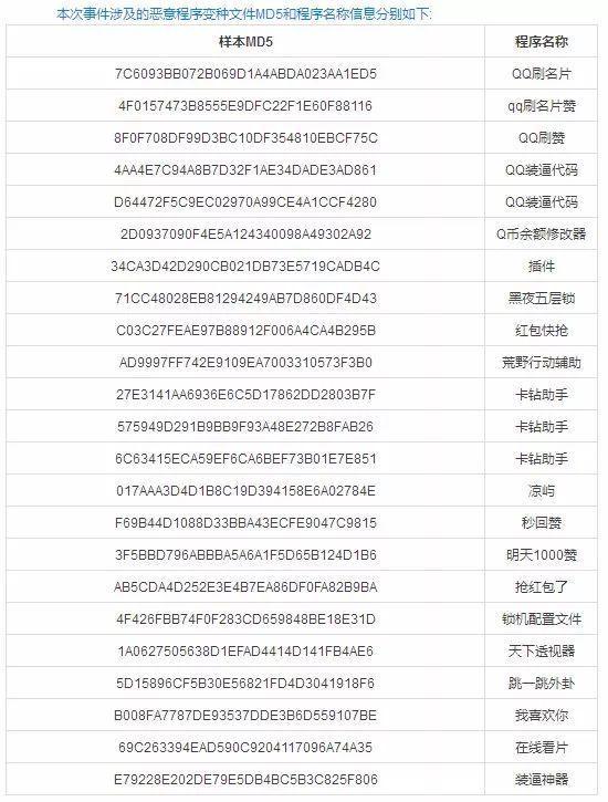 下列等软件是OFFICE97的组件 软件组件