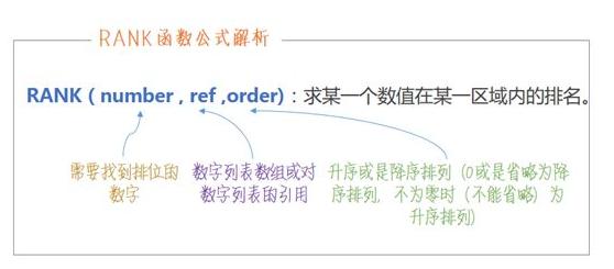 ios里的一个函数软件 函数图像生成软件 ios