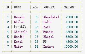 flink table sql