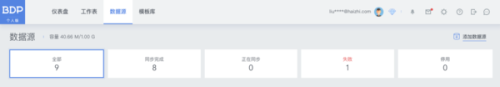 tableau新手教程