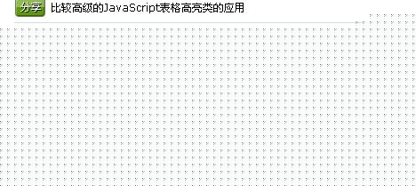 neo4j javascript 博客