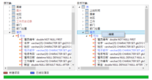 mariadb 同步