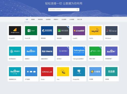 tableau 图表类型