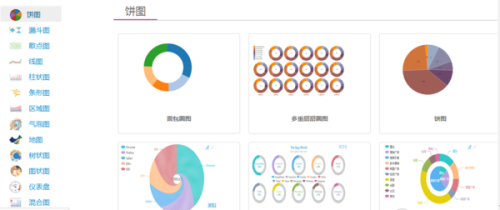 spark 可视化