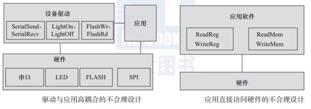 软件是否属于产品 软件属于进口产品吗