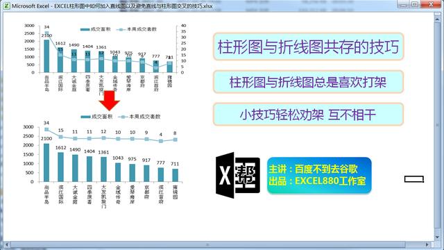 在word中如何做柱形图 word里制作折线图