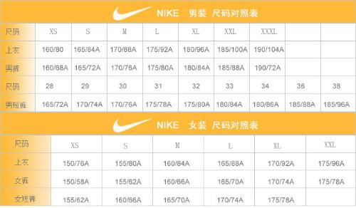 presto impala 对比