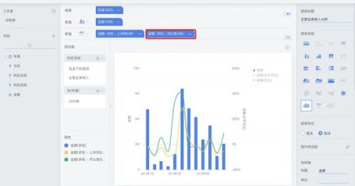 tableau同比计算字段