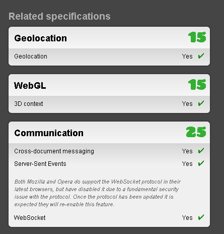 360极速浏览器webgl