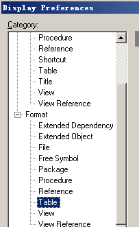 powerdesigner字体大小