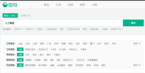 人工智能猎头