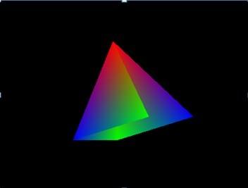 opengl 流程