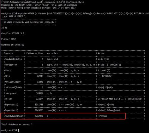 neo4j 查询时间