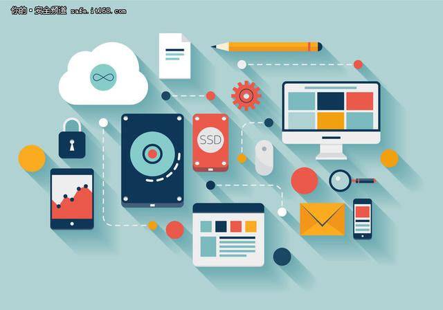 北京的软件培训机构 宏林云创是培训公司吗