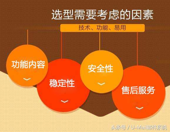 邮件服务器的软件 邮件服务器软件