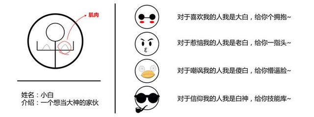 word小框框 word突然出现小框框