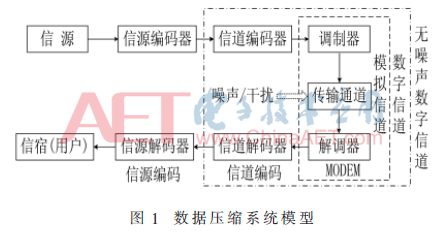 声音监测软件 测试自己音色的软件