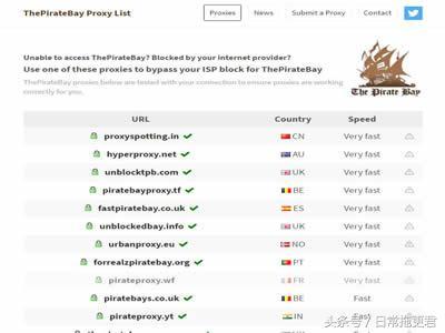 国外的bt下载软件 国外bt下载软件哪个好