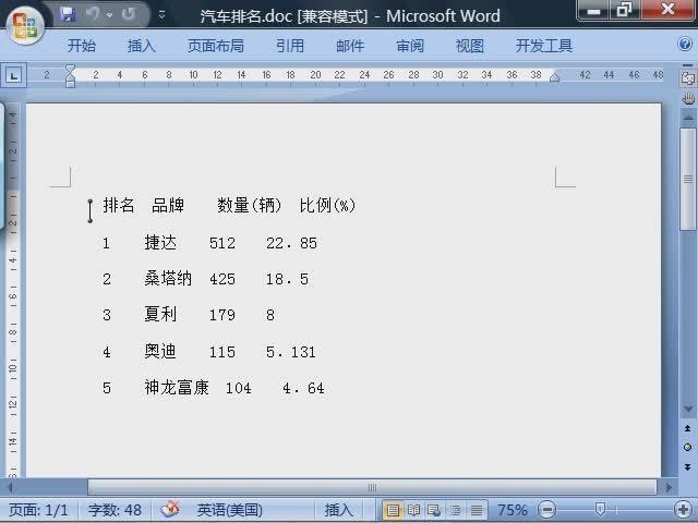 word 左对齐制表符 左对齐制表符