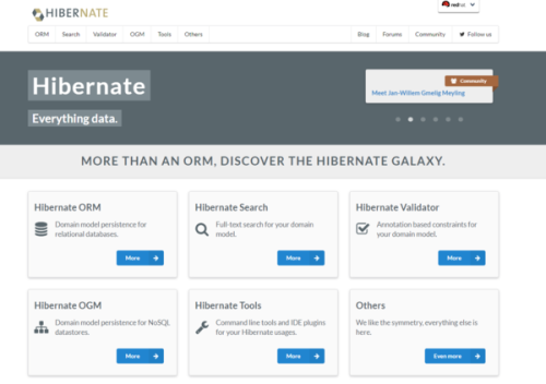 hibernate license