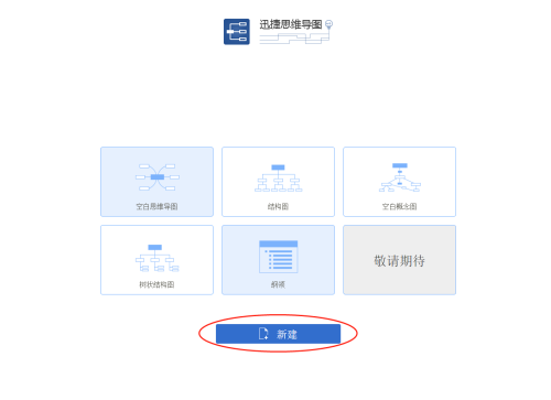 hibernate 思维导图