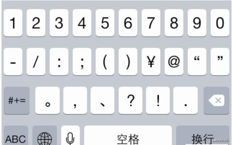 Android 实现数字九宫格软键盘